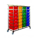Karri carts