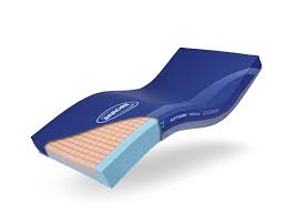Invacare Softform Premier Original Mattress